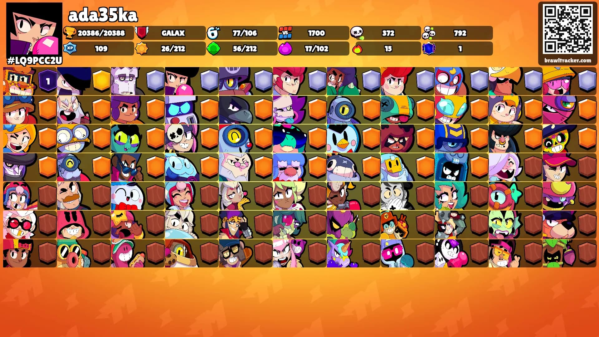 ada35ka's Ranks