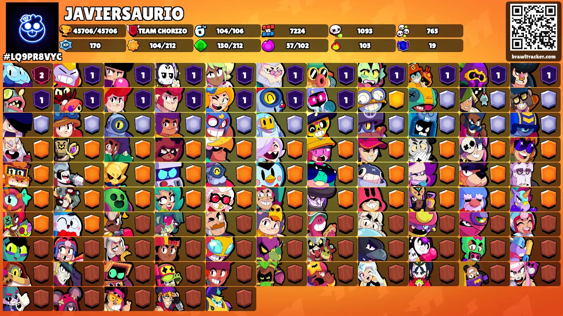 JAVIERSAURIO's Ranks