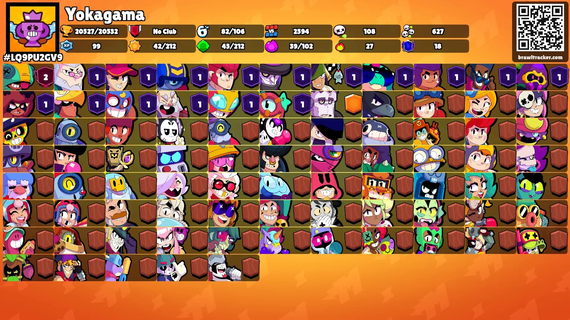 Yokagama's Ranks
