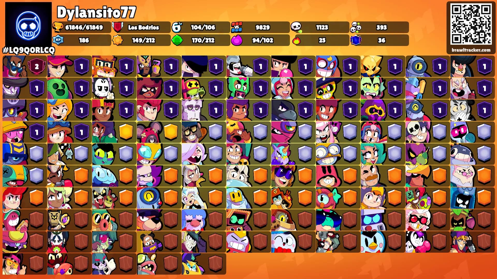 Dylansito77's Ranks