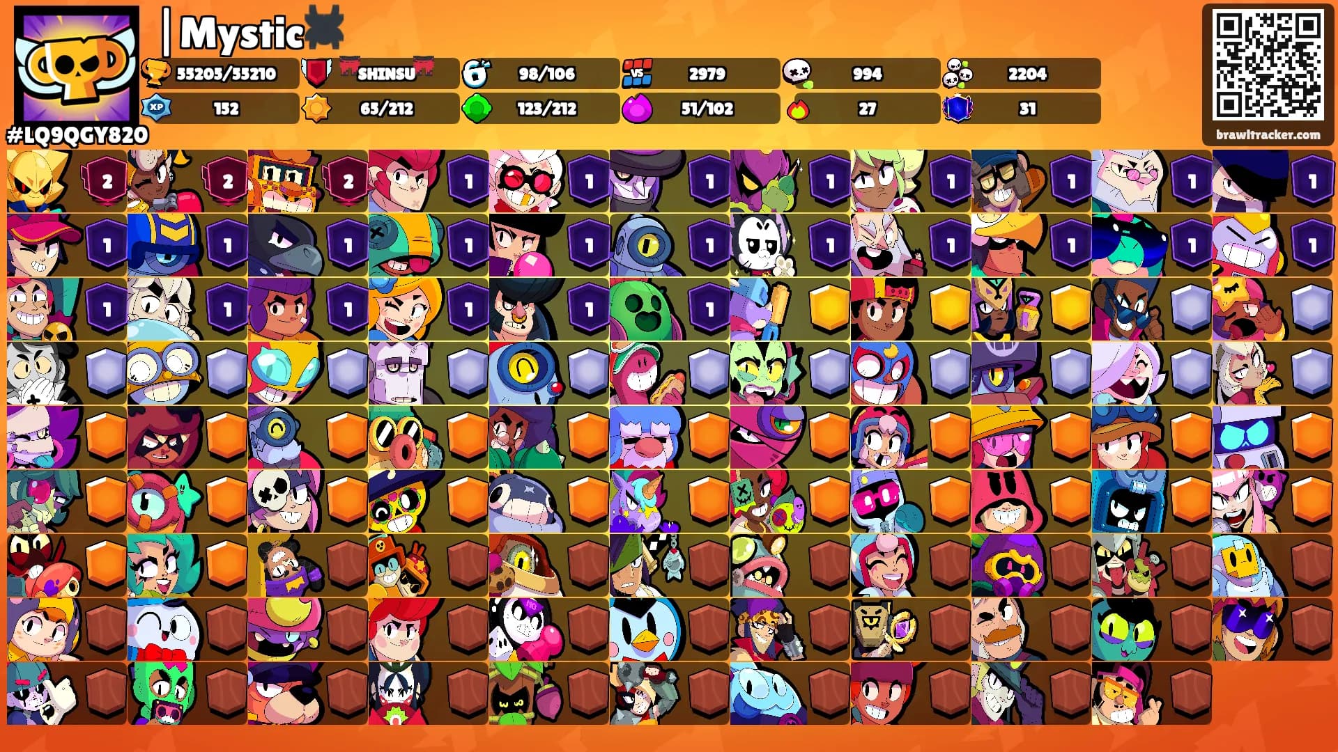 |Mystic🕷️'s Ranks