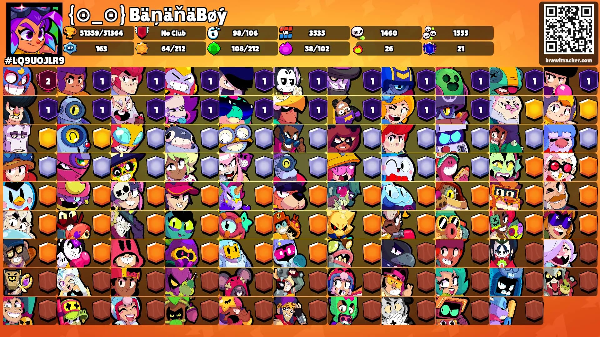 {⊙_⊙} BäņäňäBøý's Ranks