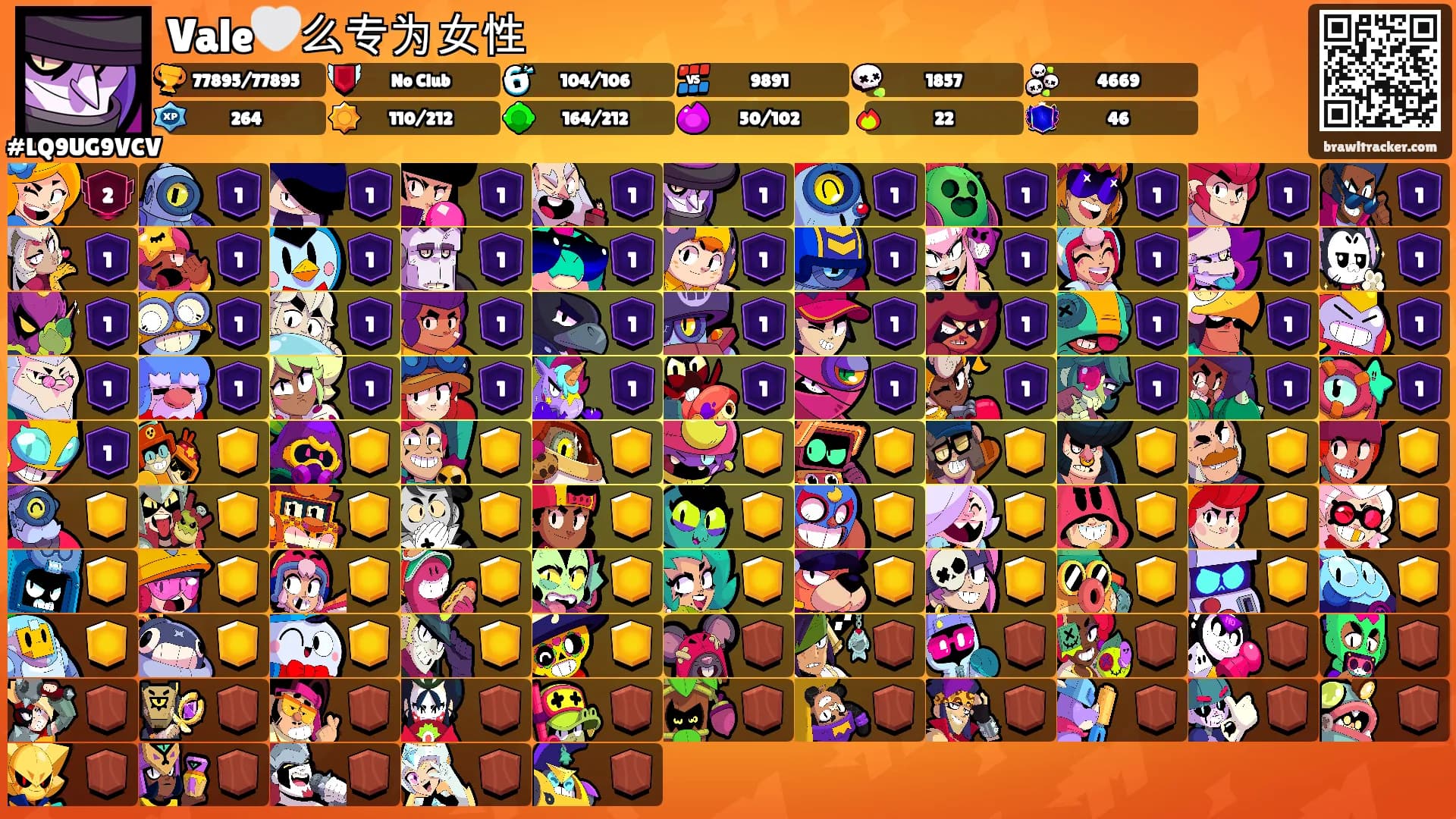 Vale🤍么专为女性's Ranks
