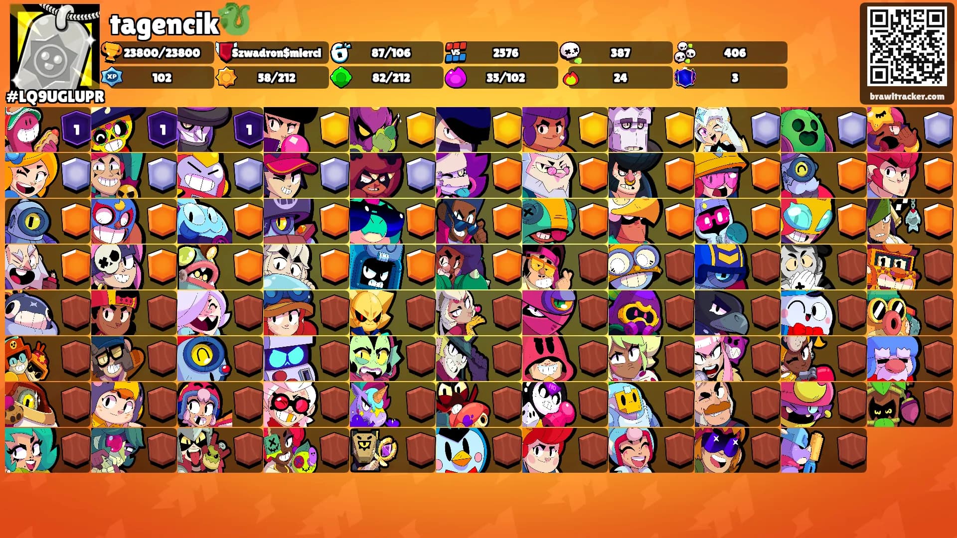 tagencik🐉's Ranks