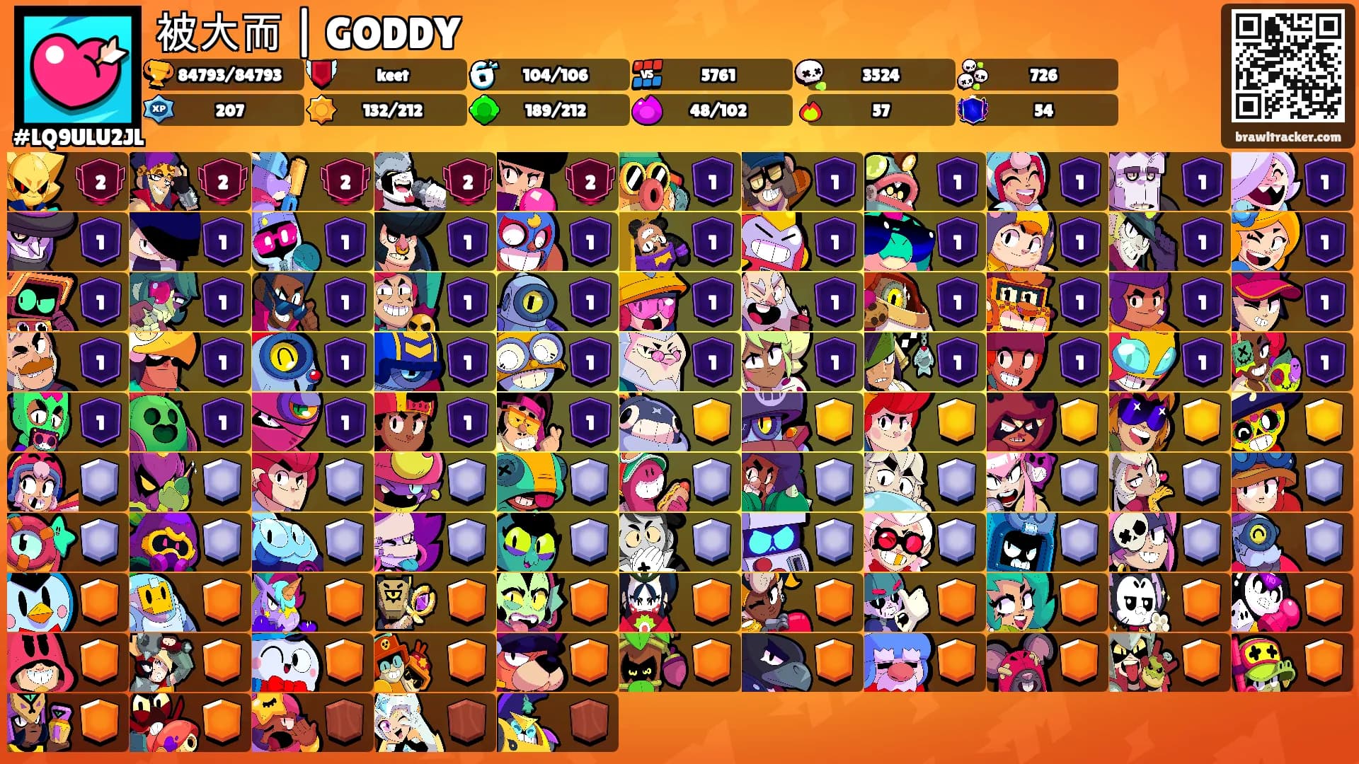 被大而 | GODDY's Ranks