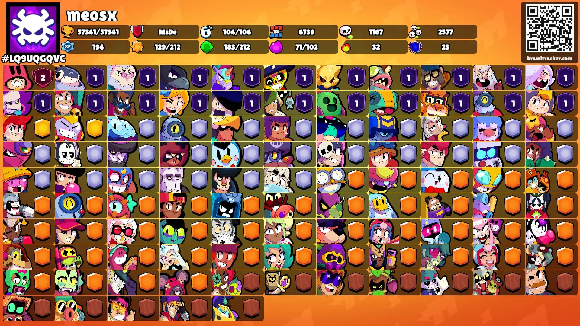 meosx's Ranks