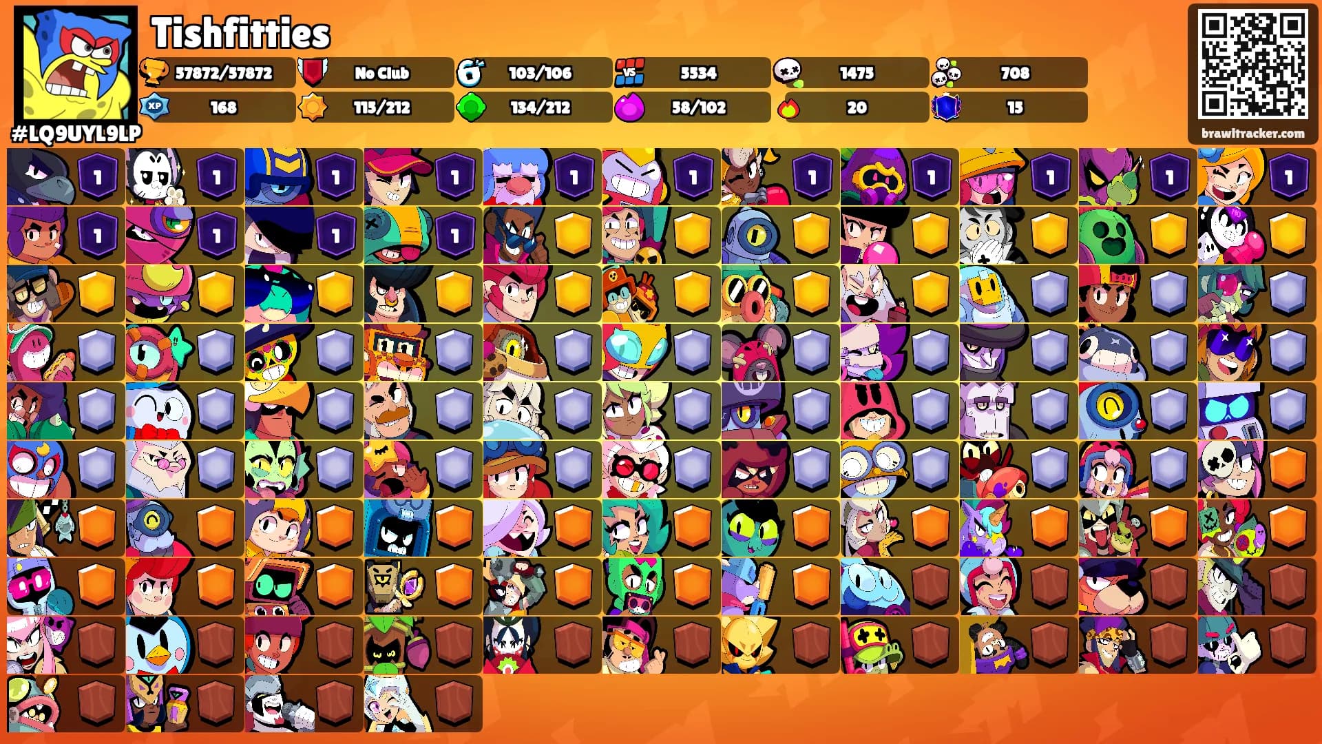 Tishfitties's Ranks