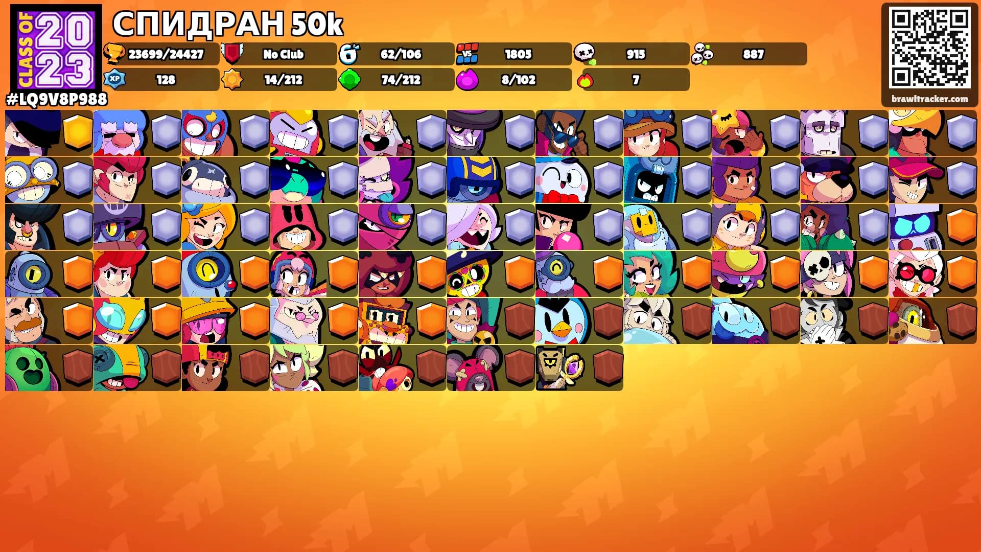 СПИДРАН 50k's Ranks