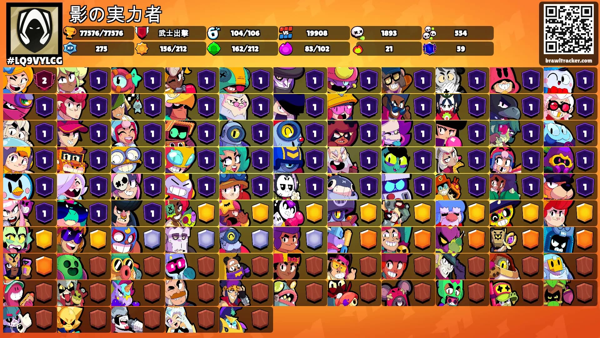 影の実力者's Ranks