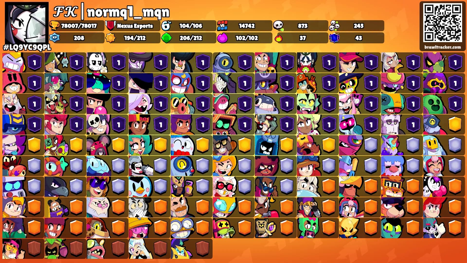 𝓕𝓚|normq1_mqn's Ranks