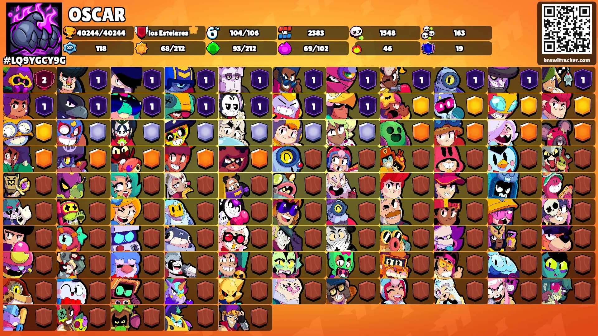 OSCAR's Ranks