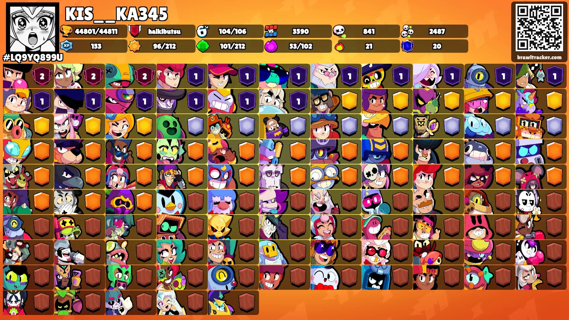 KIS__KA345's Ranks