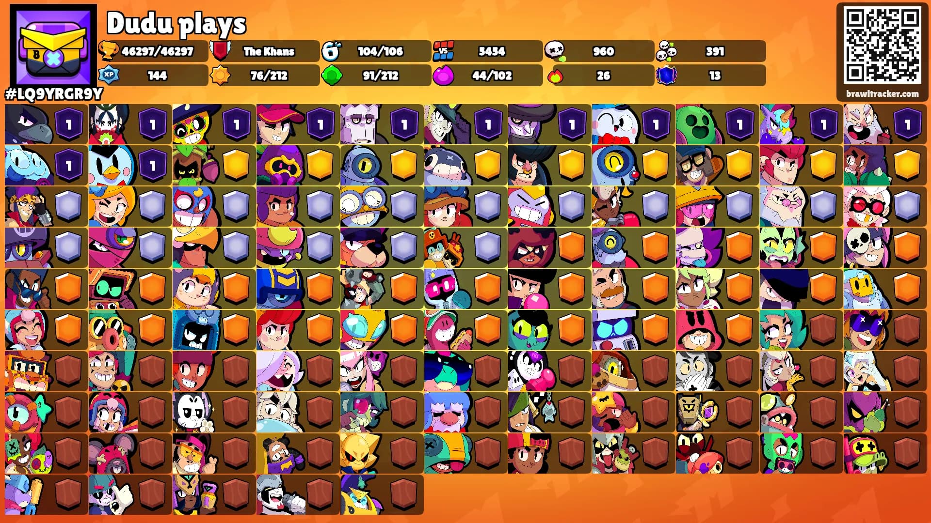 Dudu plays's Ranks