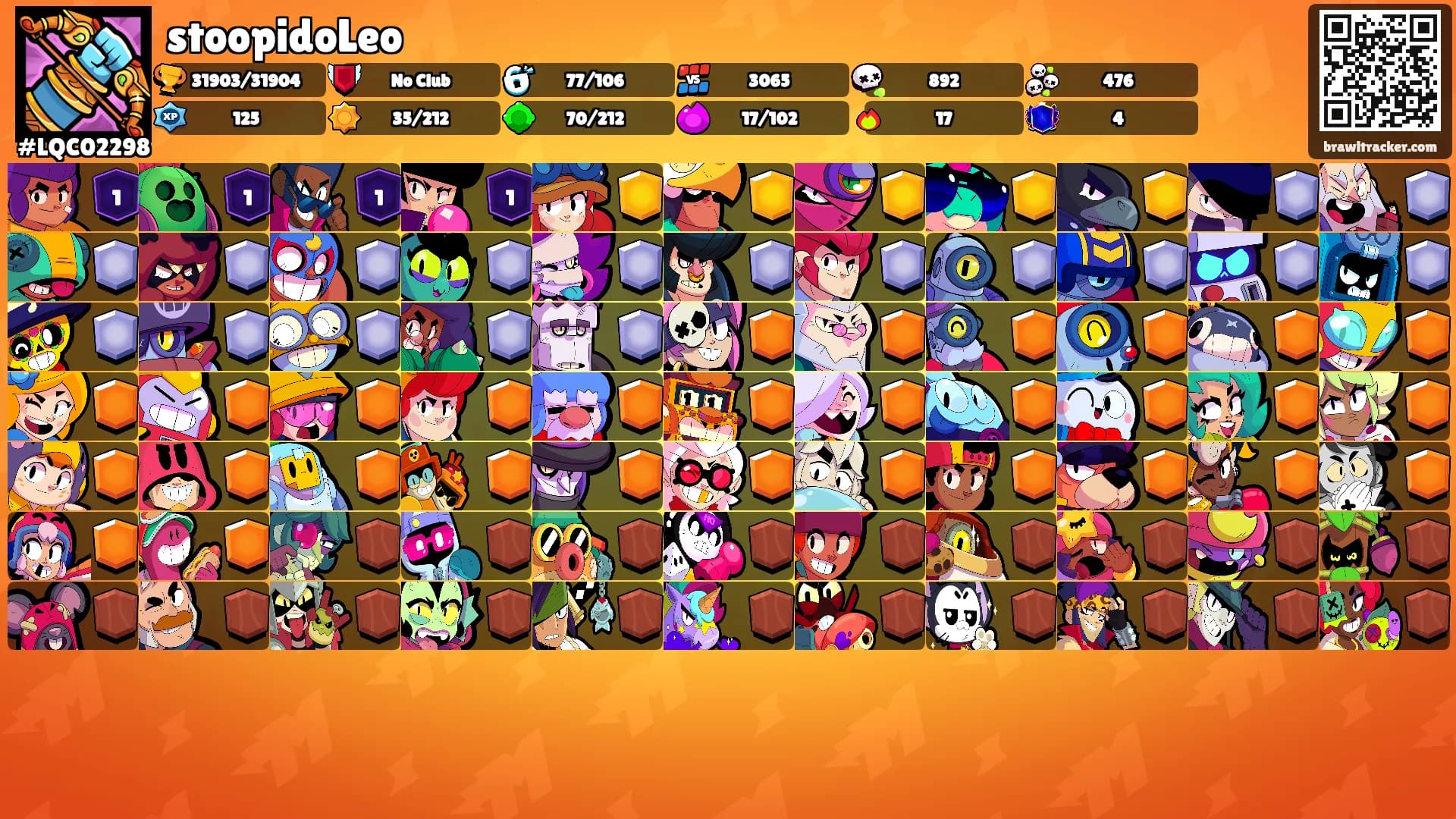 stoopidoLeo's Ranks