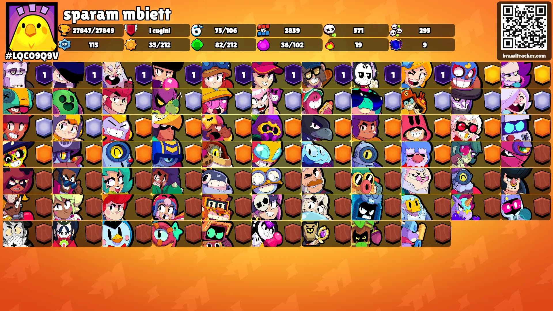 sparam mbiett's Ranks