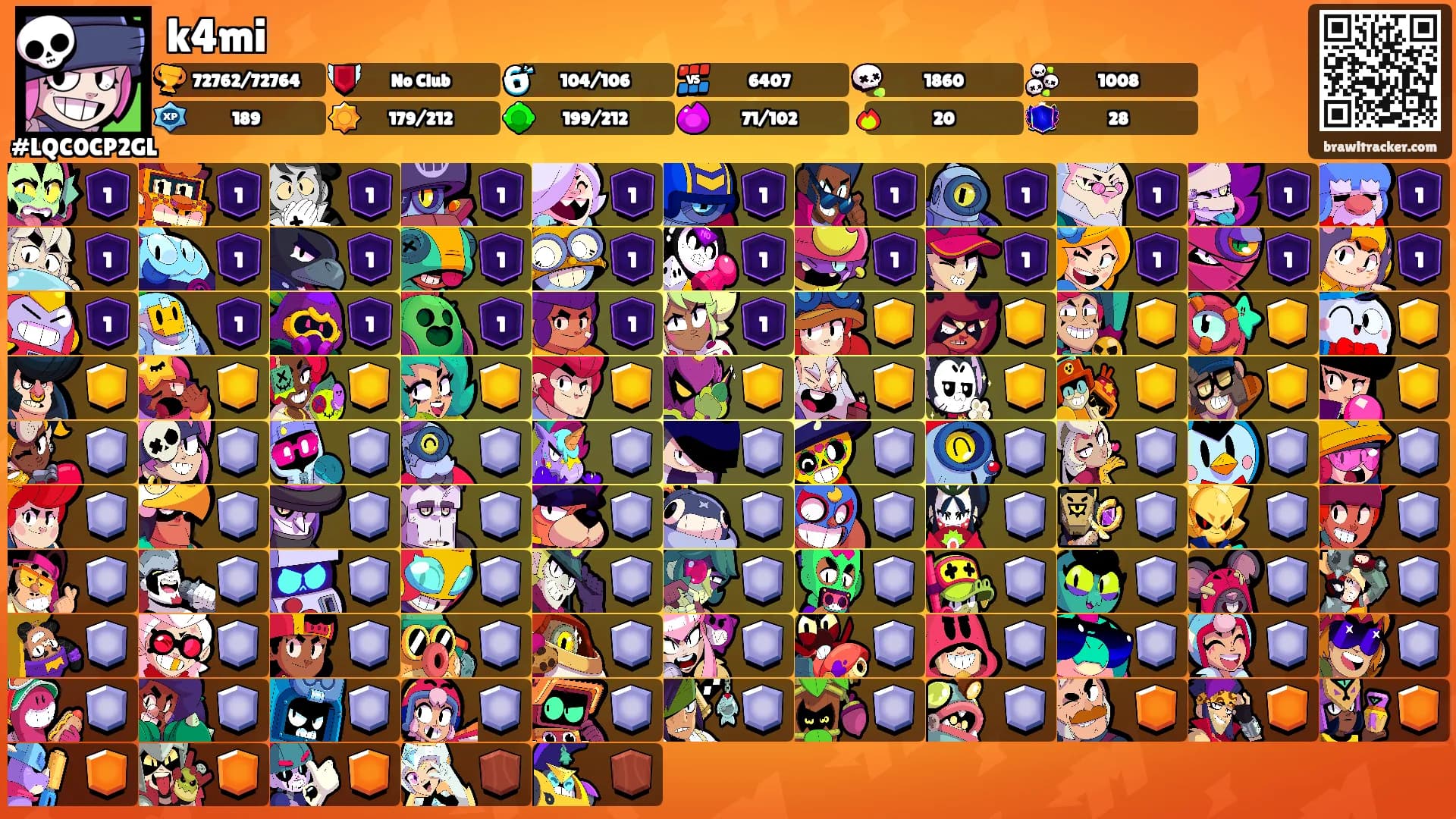 k4mi's Ranks