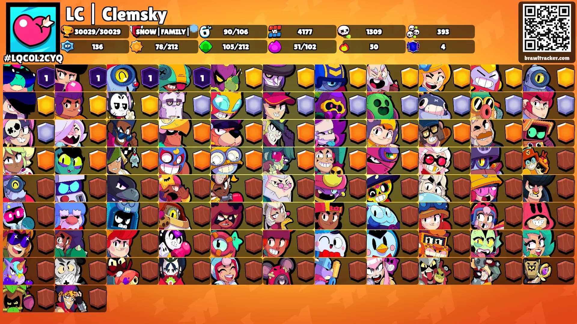 LC | Clemsky's Ranks