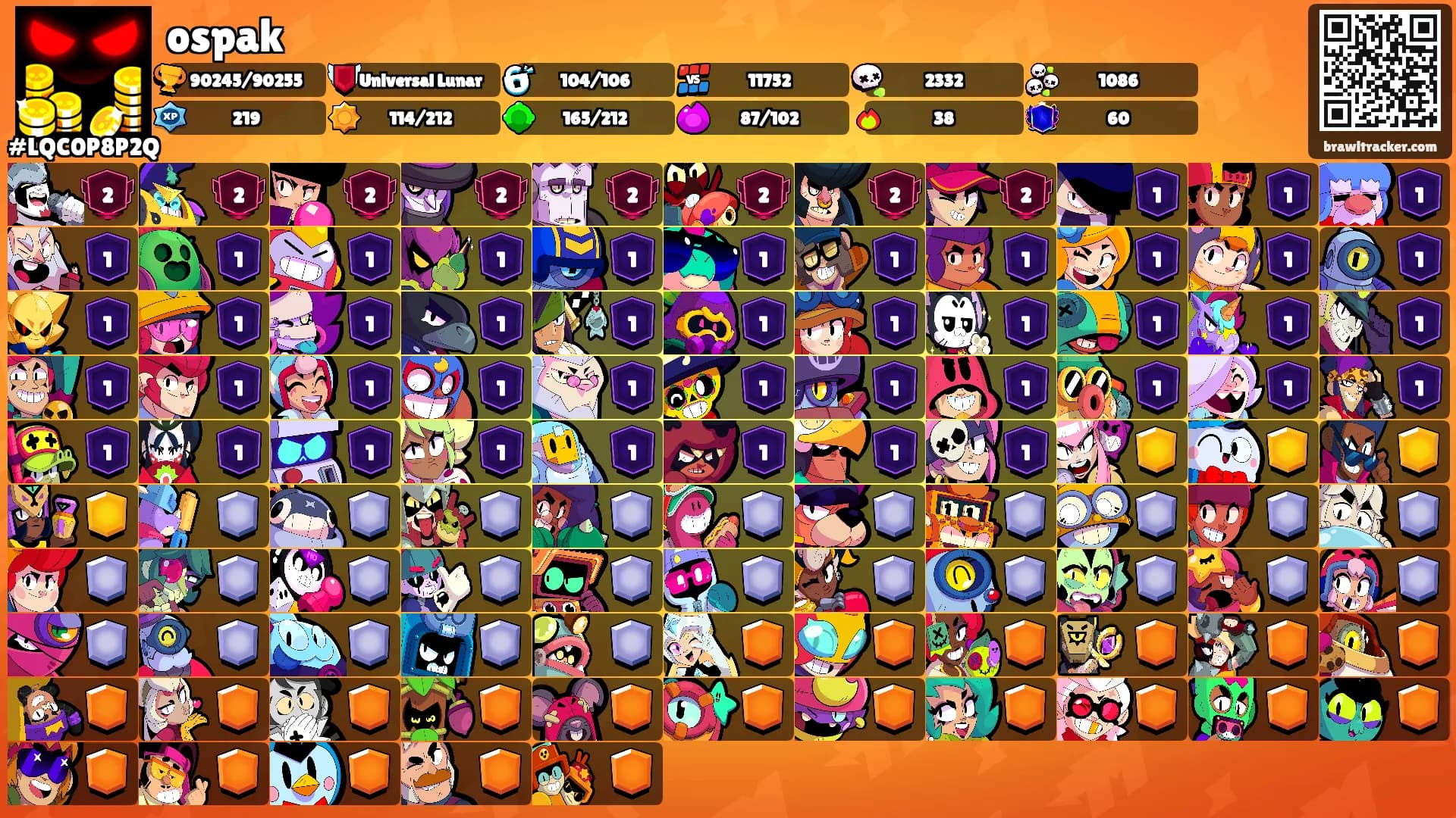 ospak's Ranks