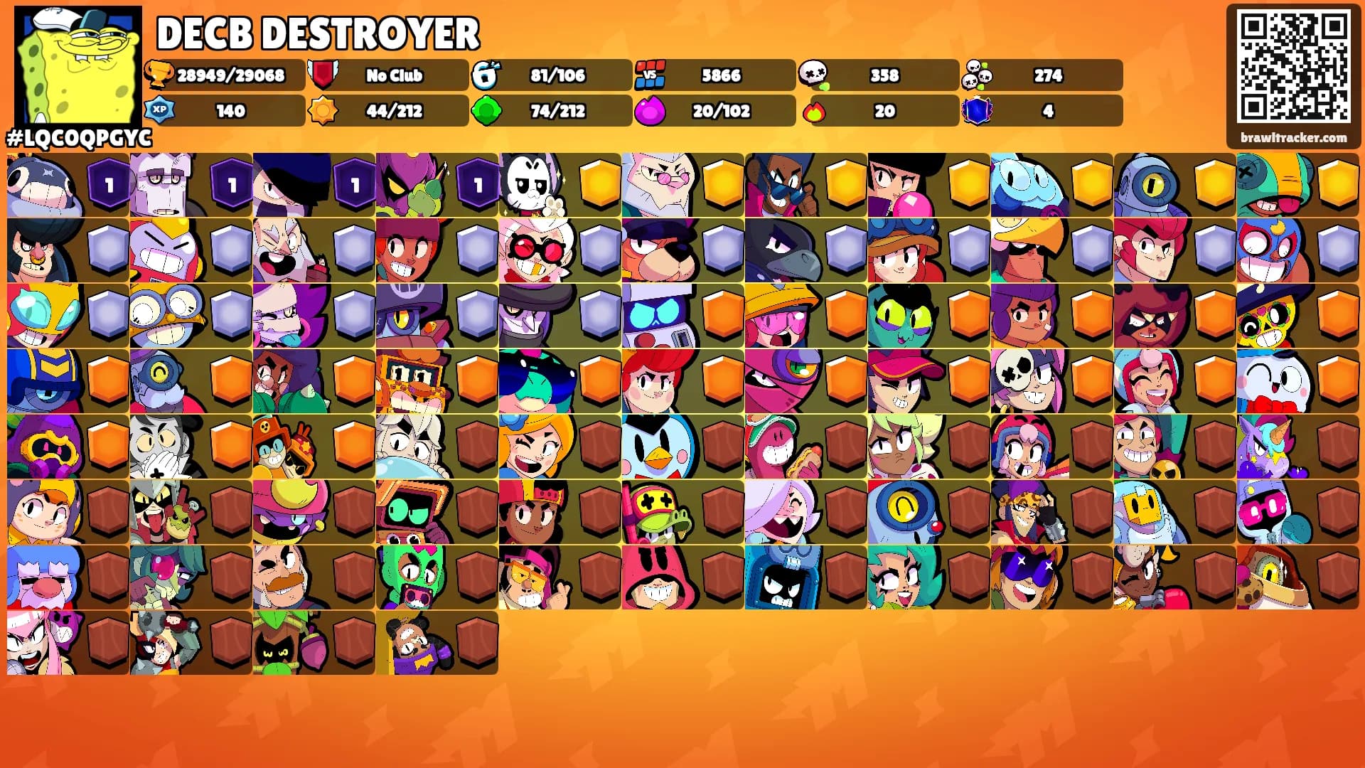DECB DESTROYER's Ranks
