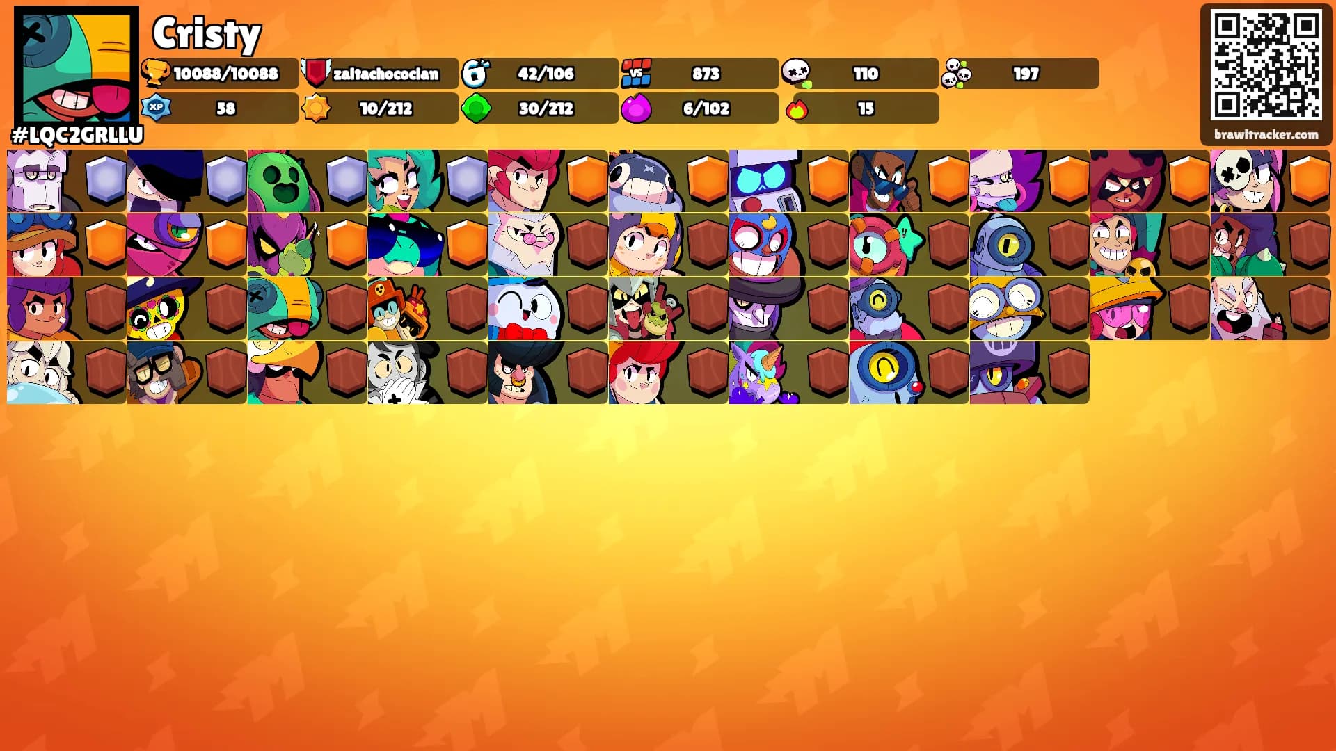Cristy's Ranks