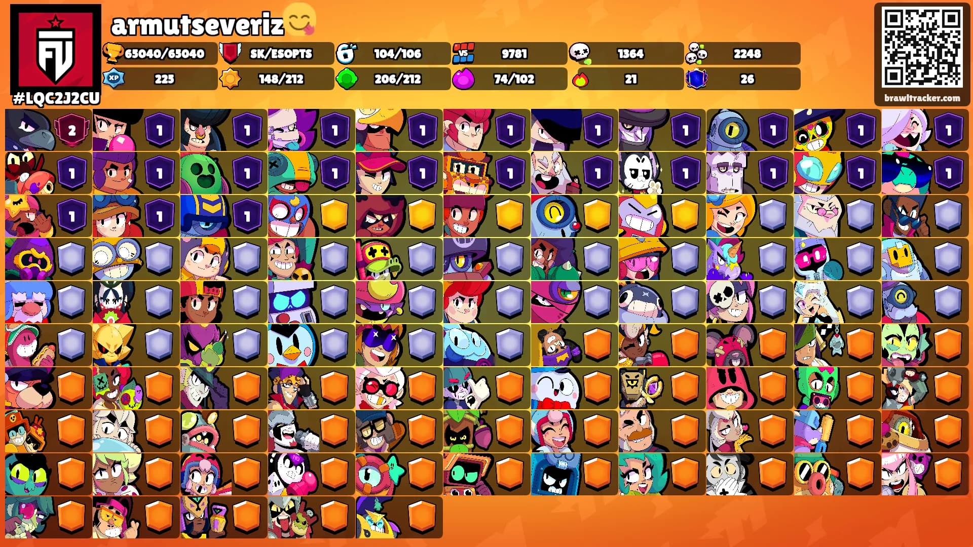 armutseveriz😋's Ranks