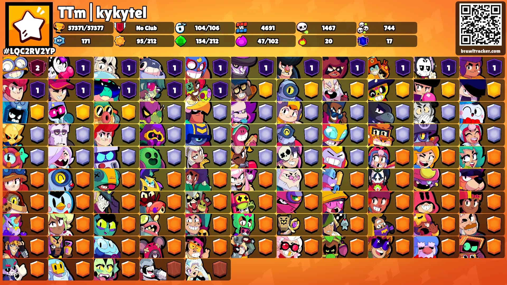 TTm|kykytel's Ranks