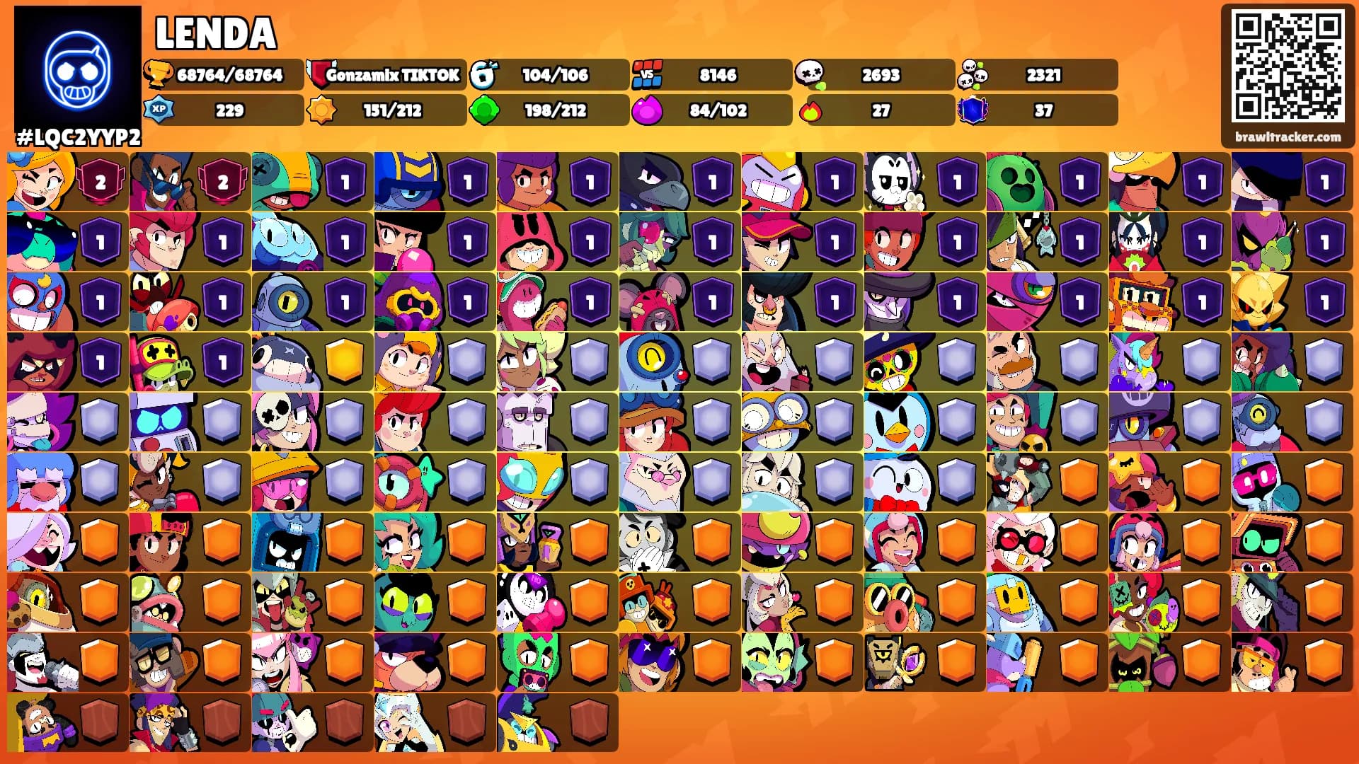 LENDA's Ranks