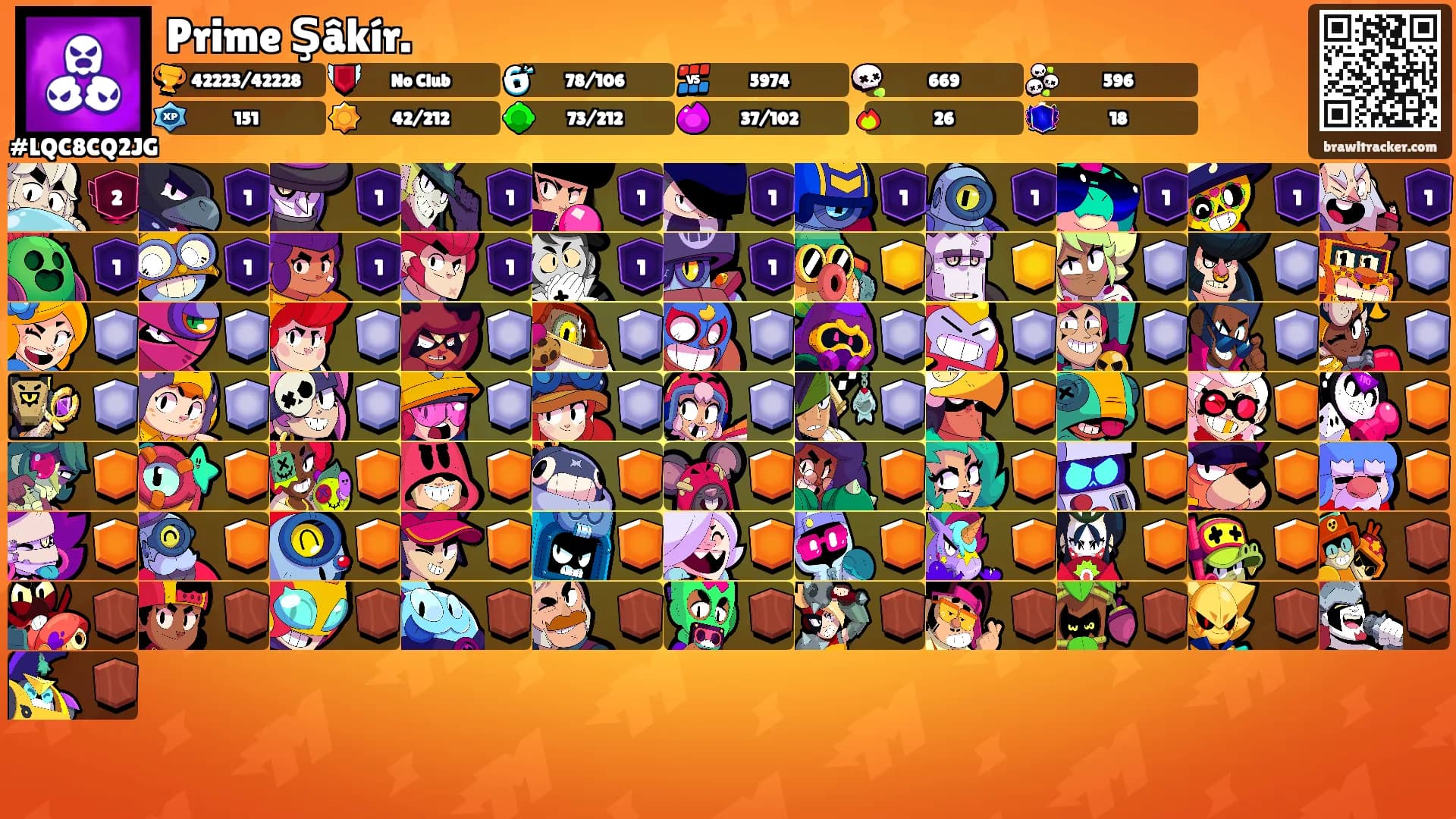 Prime Şâkír.'s Ranks