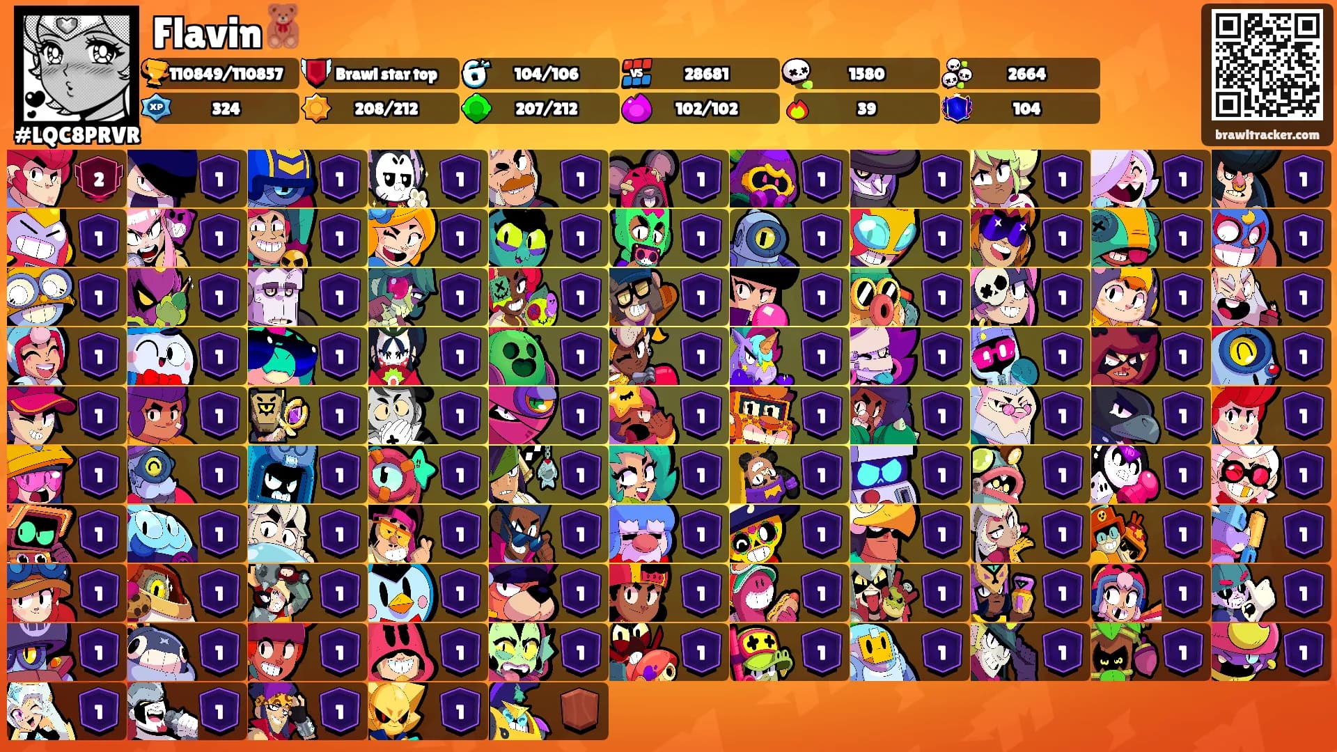 Flavin🧸's Ranks