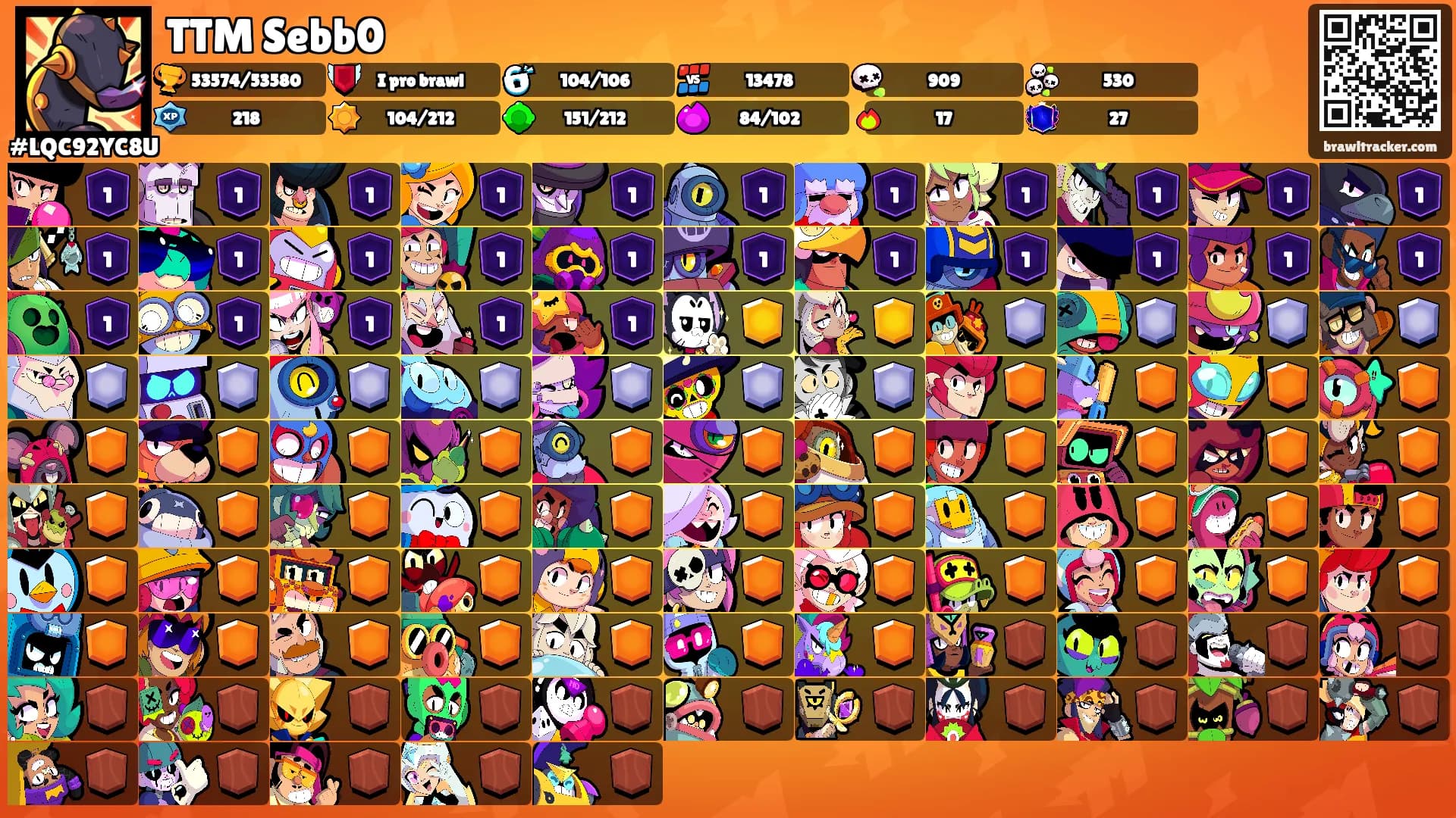TTM Sebb0's Ranks