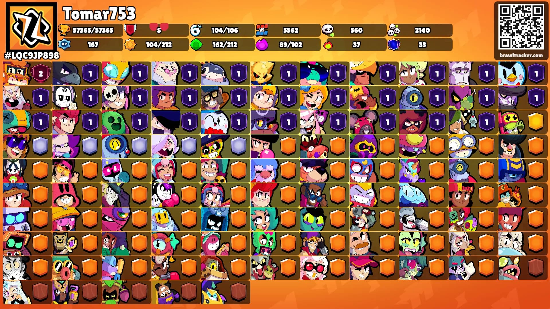 Tomar753's Ranks