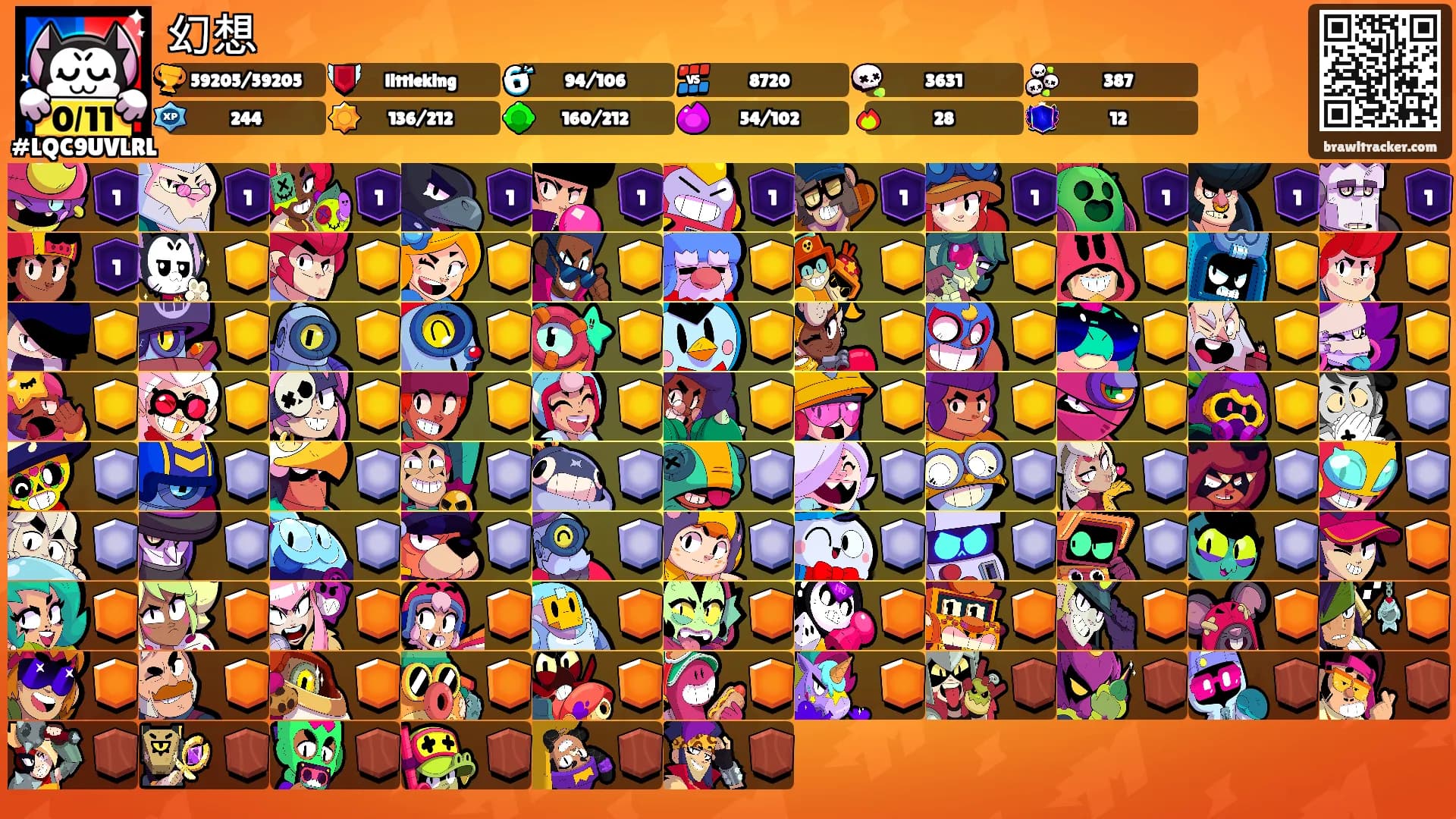 幻想's Ranks