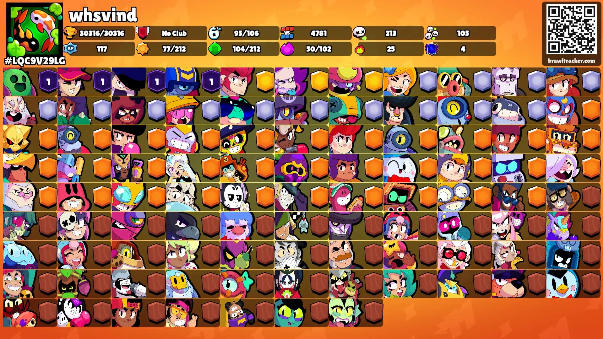 whsvind's Ranks