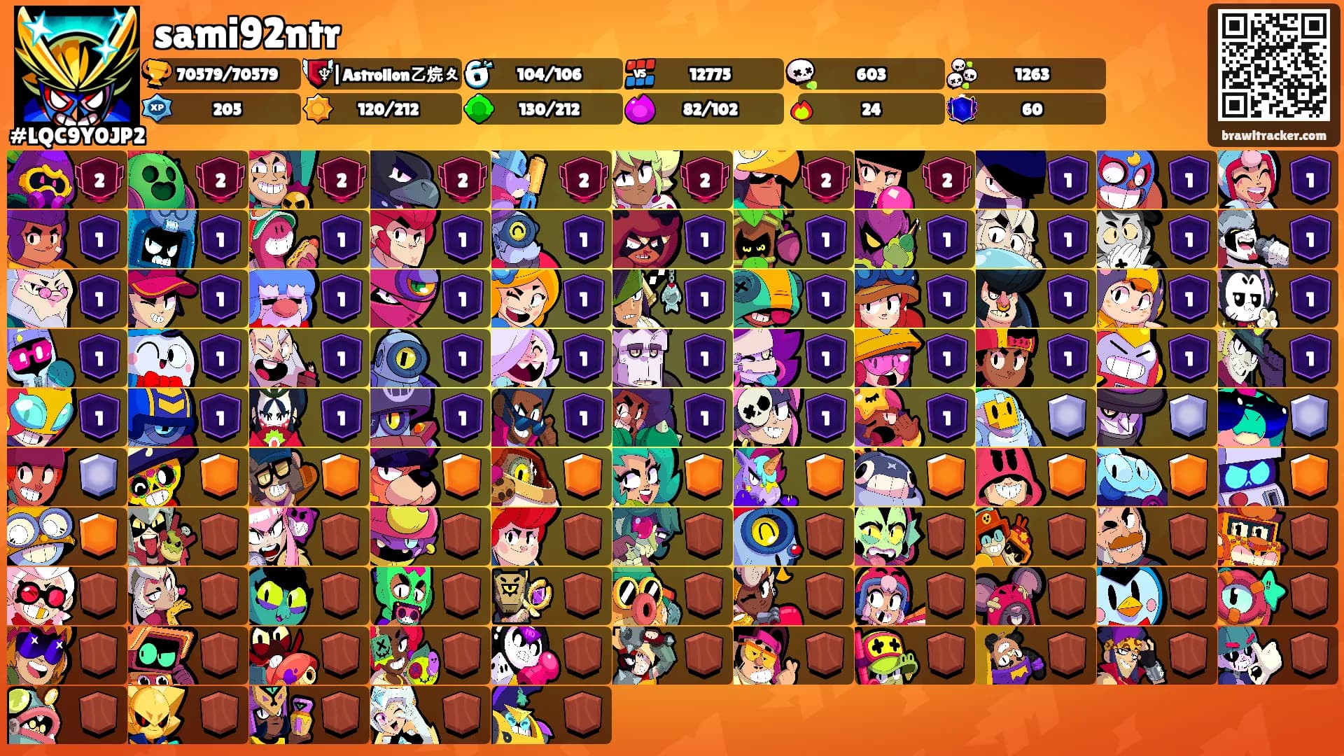 sami92ntr's Ranks