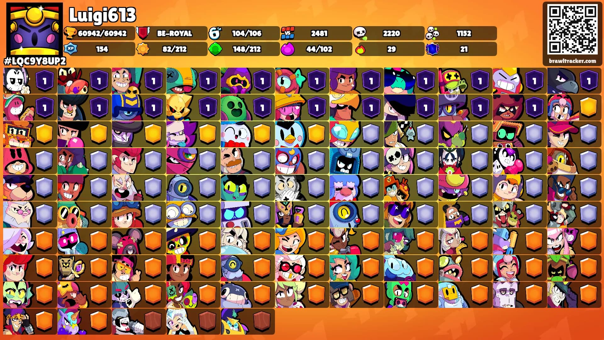 Luigi613's Ranks