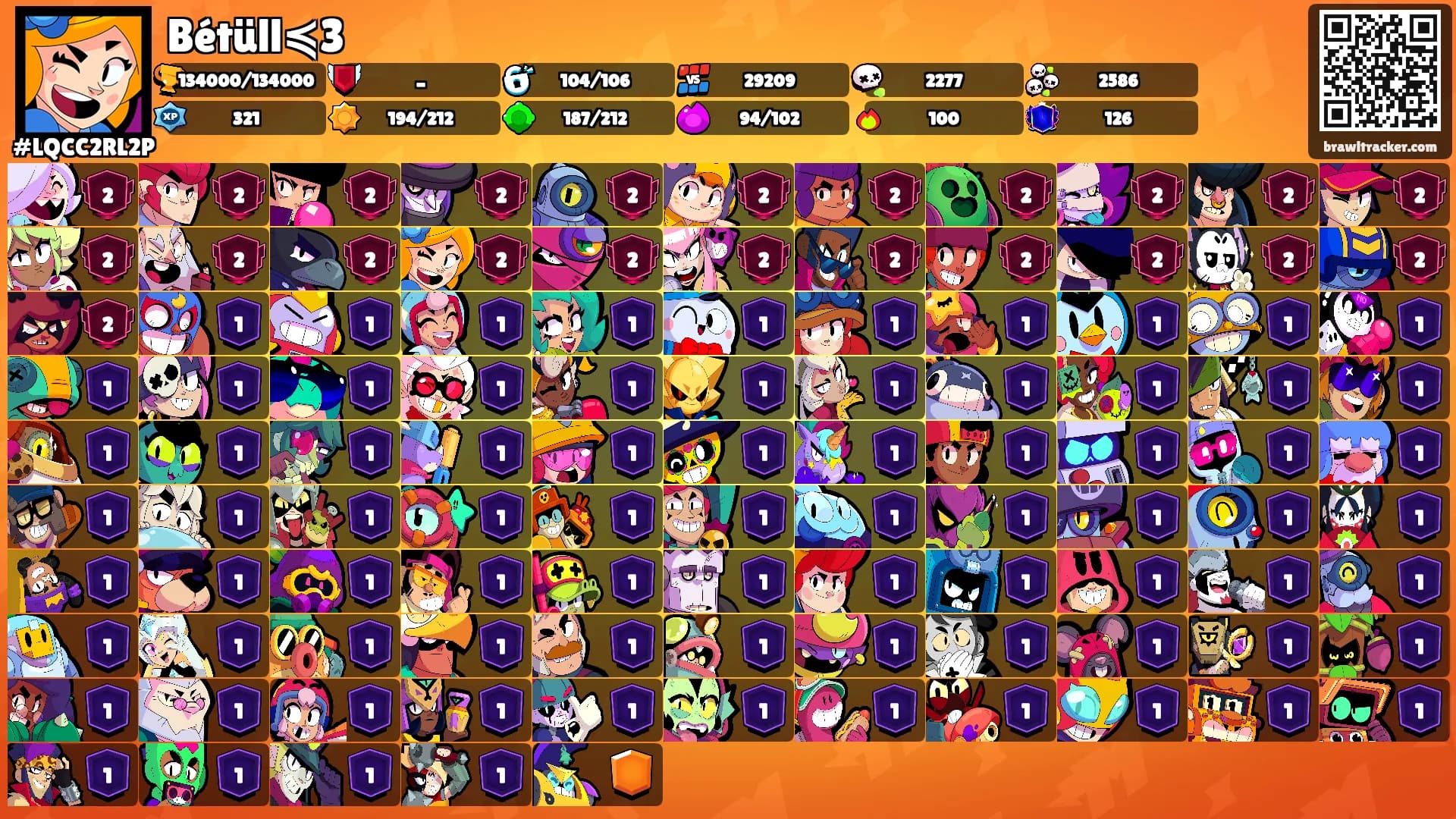 Bétüll≼3's Ranks