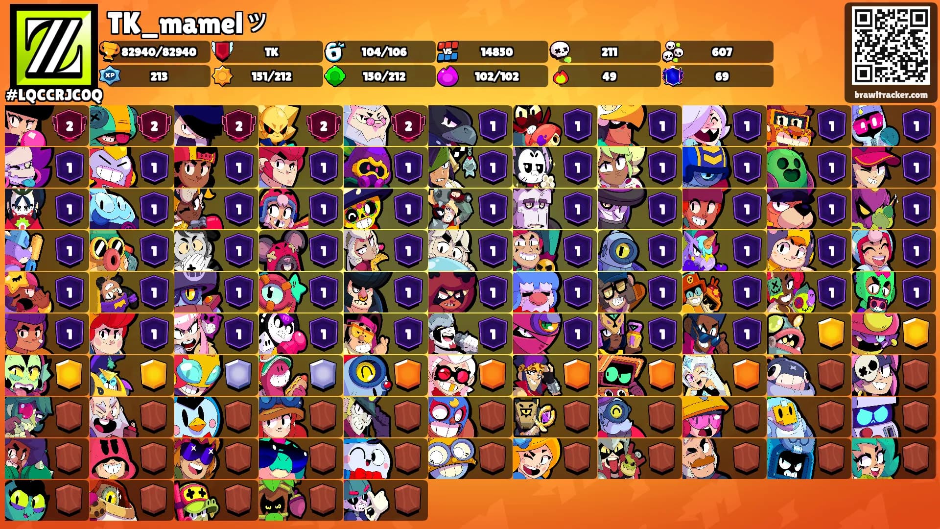TK_mamelッ's Ranks