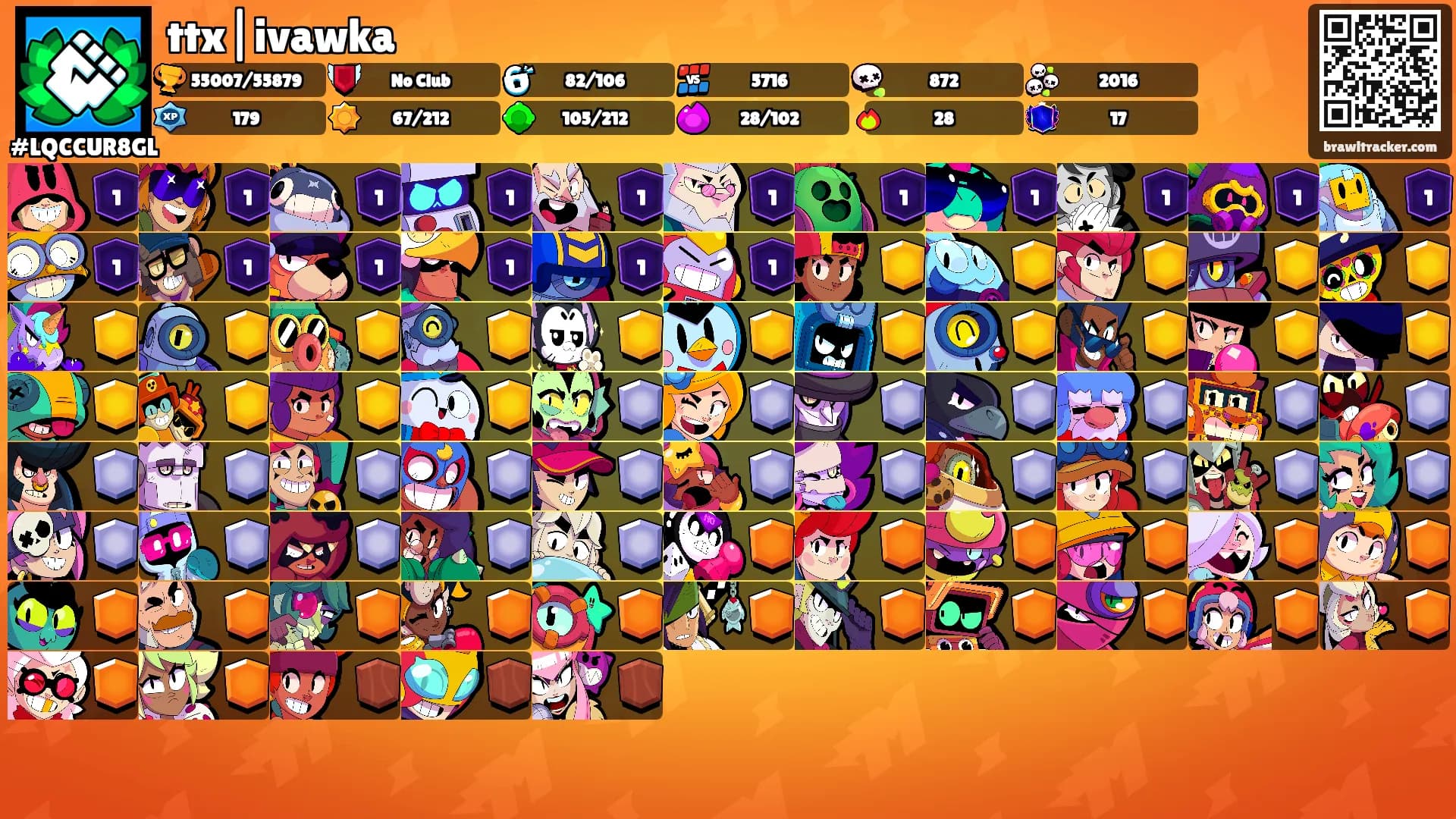 ttx|ivawka's Ranks