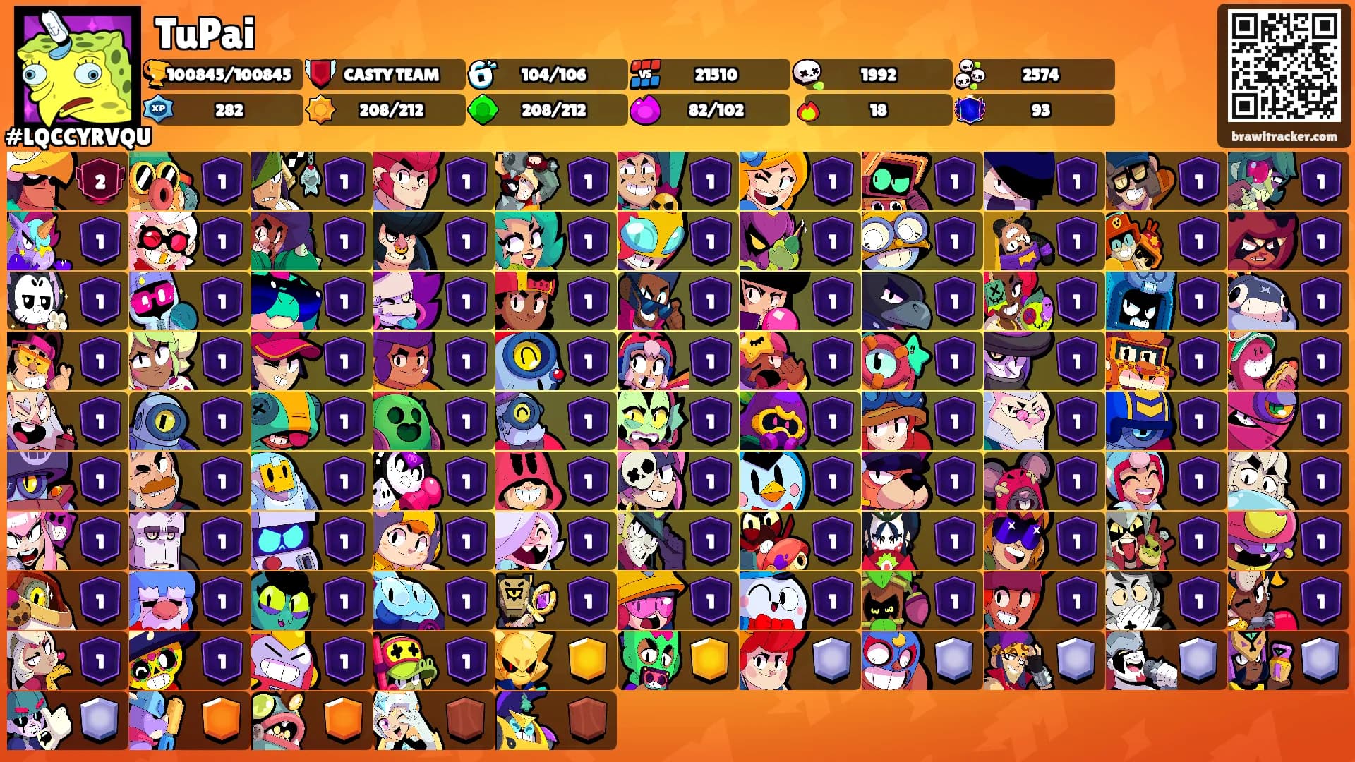 TuPai's Ranks