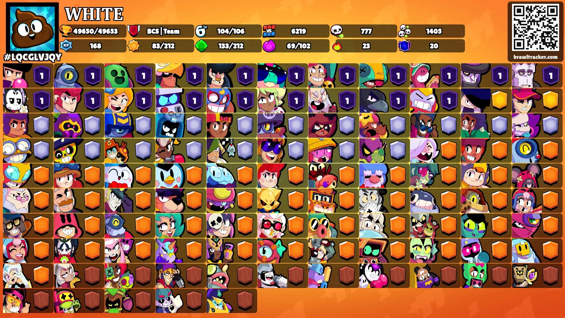 𝐖𝐇𝐈𝐓𝐄's Ranks