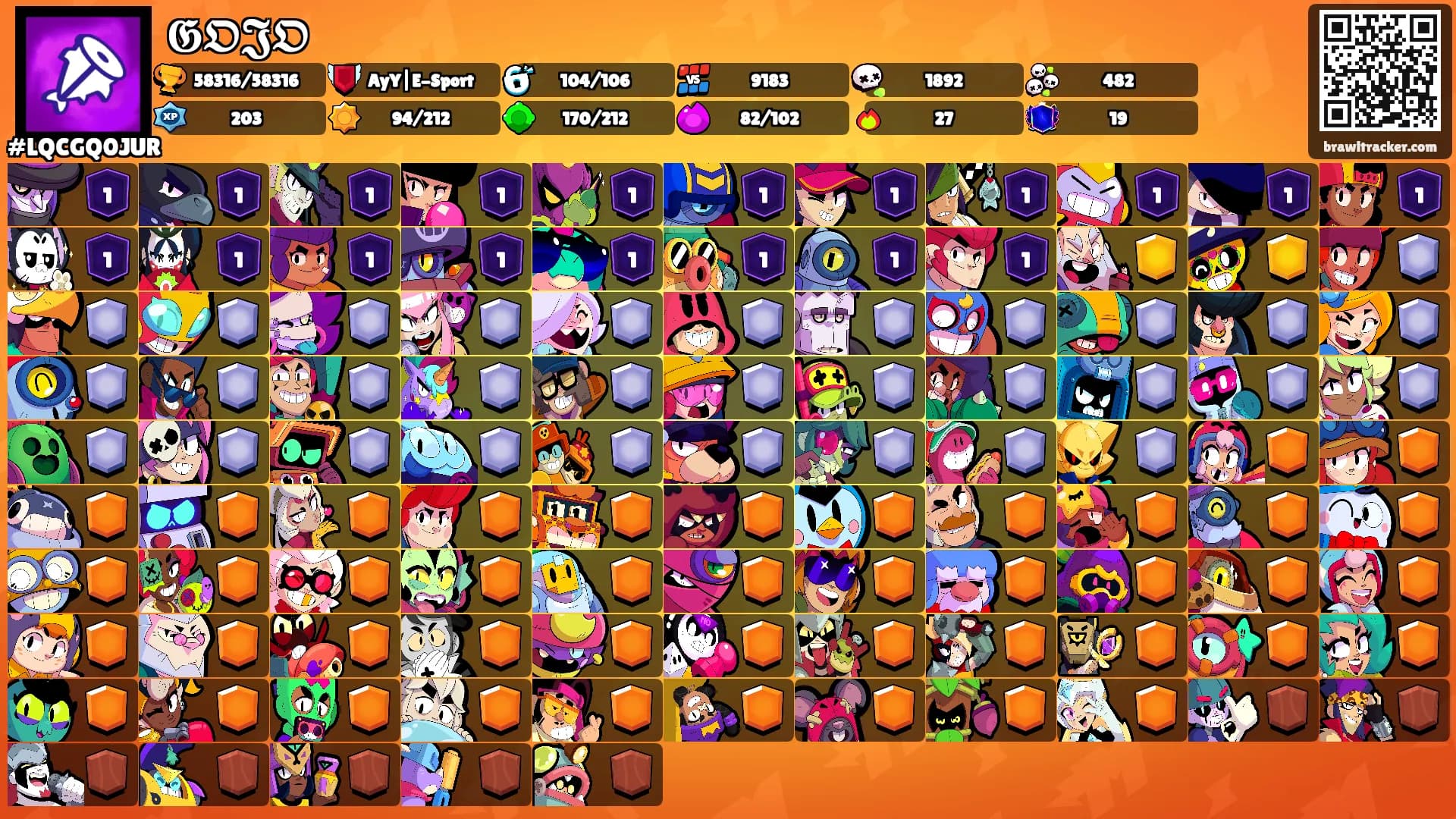 𝕲𝕺𝕵𝕺's Ranks