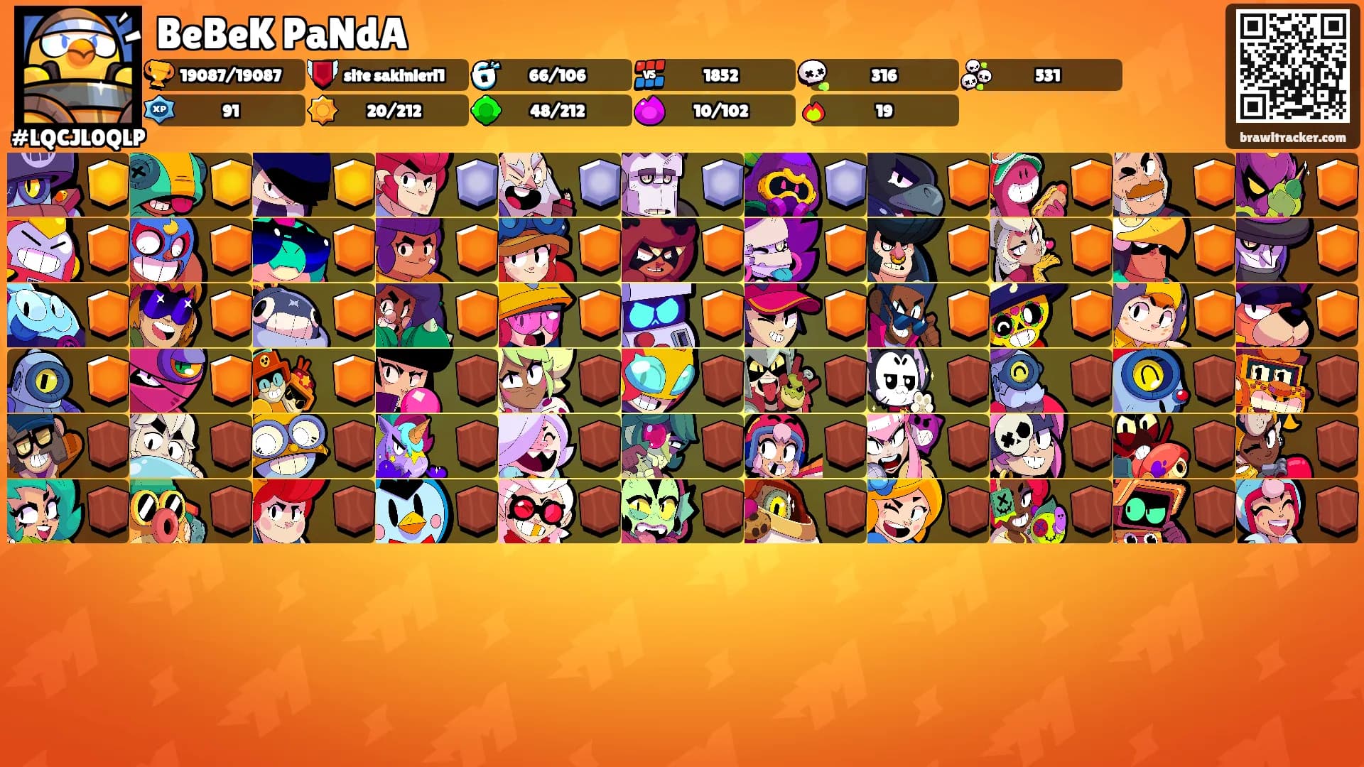 BeBeK PaNdA's Ranks