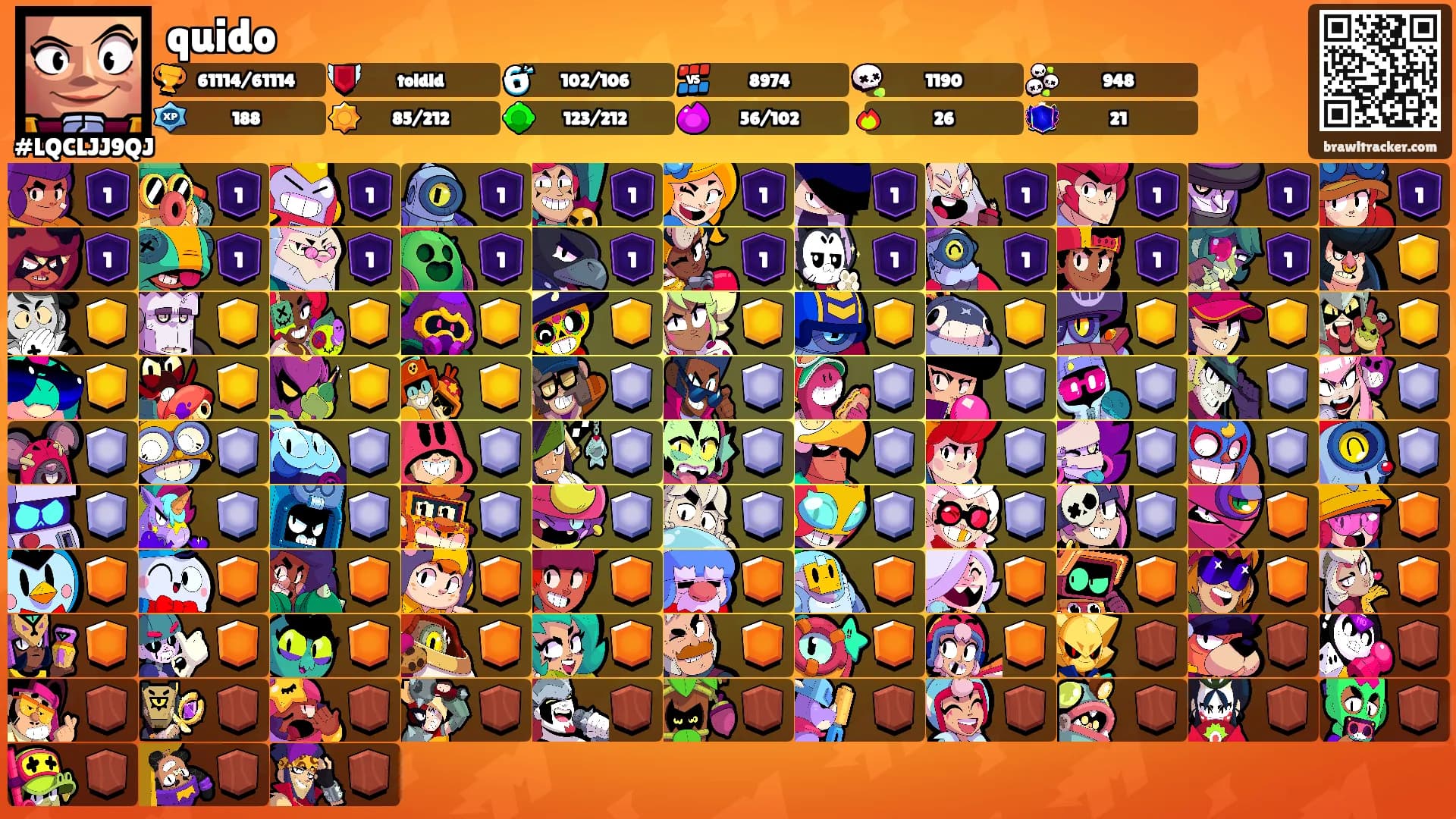 quido's Ranks