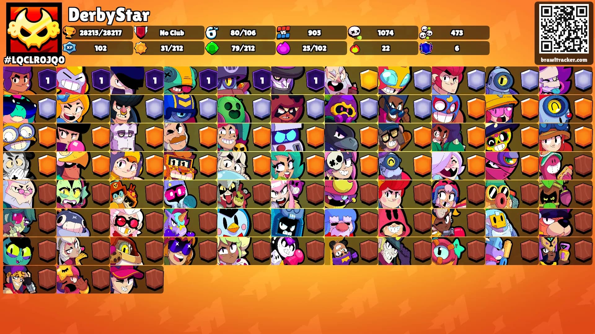 DerbyStar's Ranks