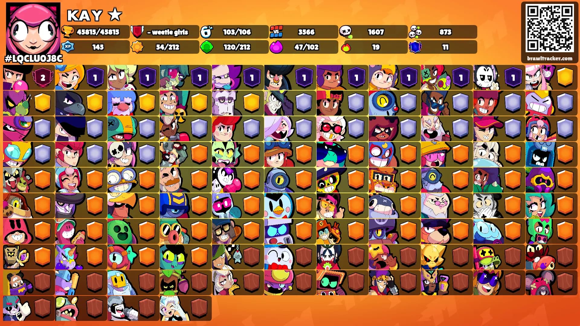 ᴋᴀʏ ★'s Ranks