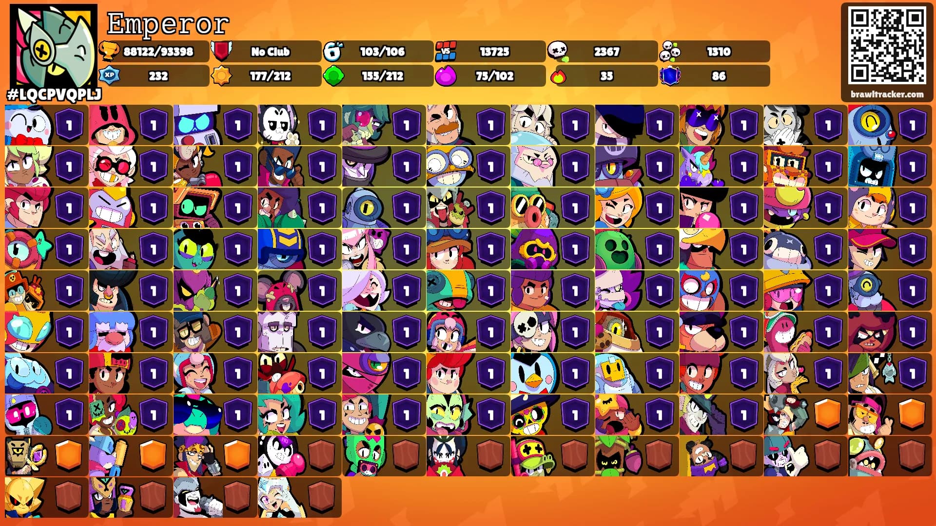 𝙴𝚖𝚙𝚎𝚛𝚘𝚛's Ranks