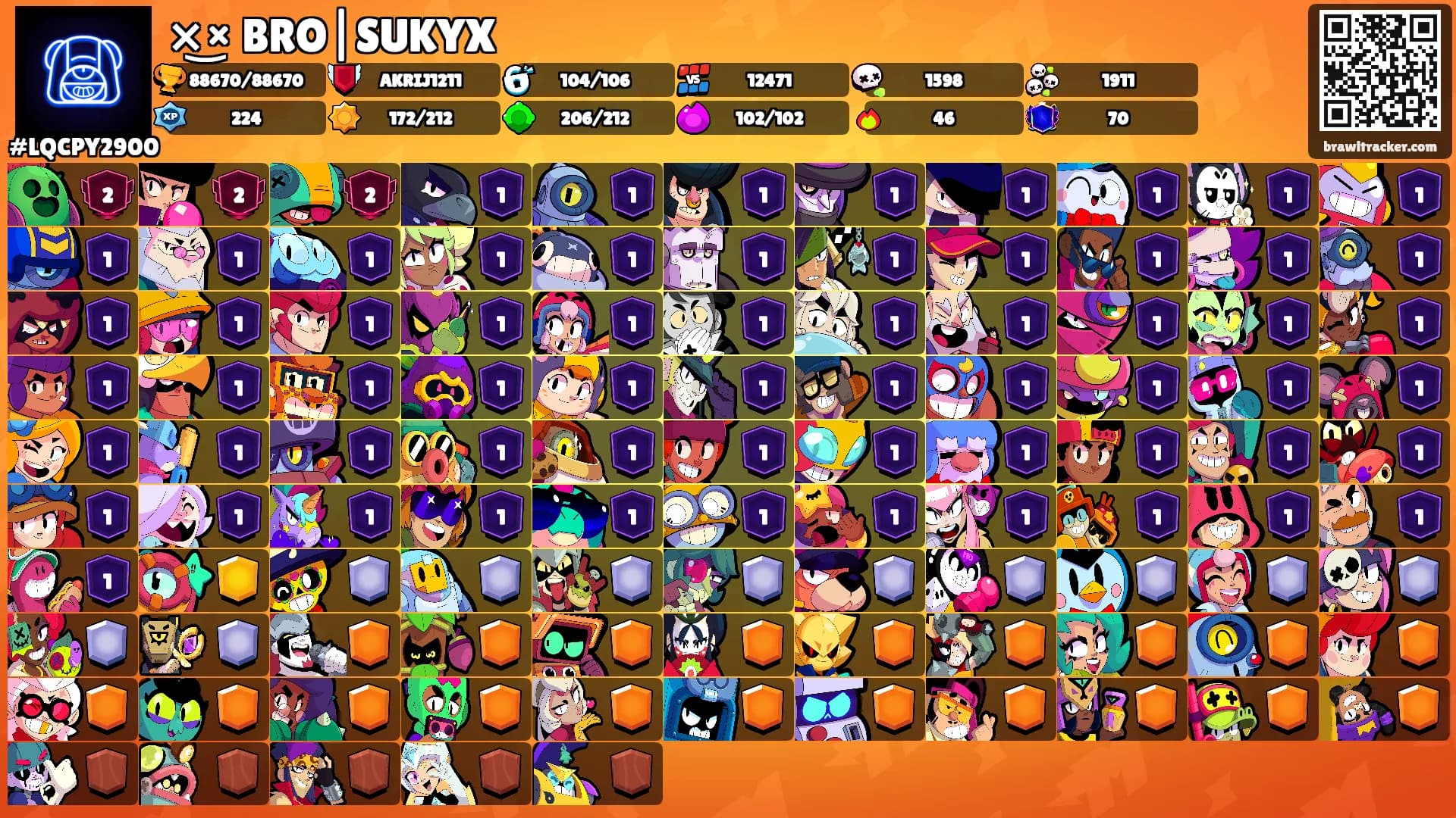 ×͜×ᏰBRO|SUKYX's Ranks