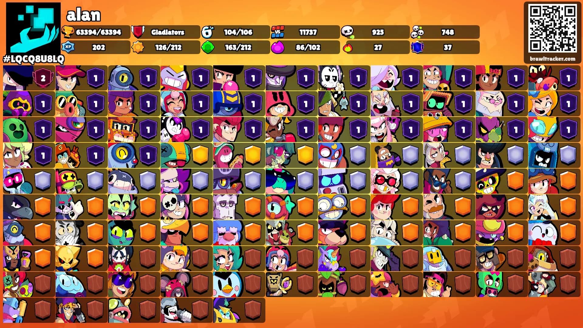 alan's Ranks
