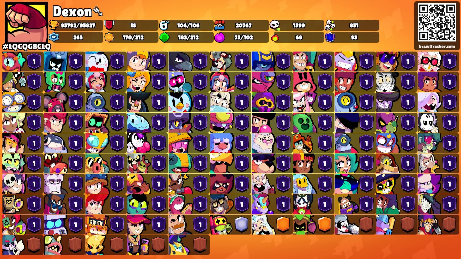 Dexon➴'s Ranks