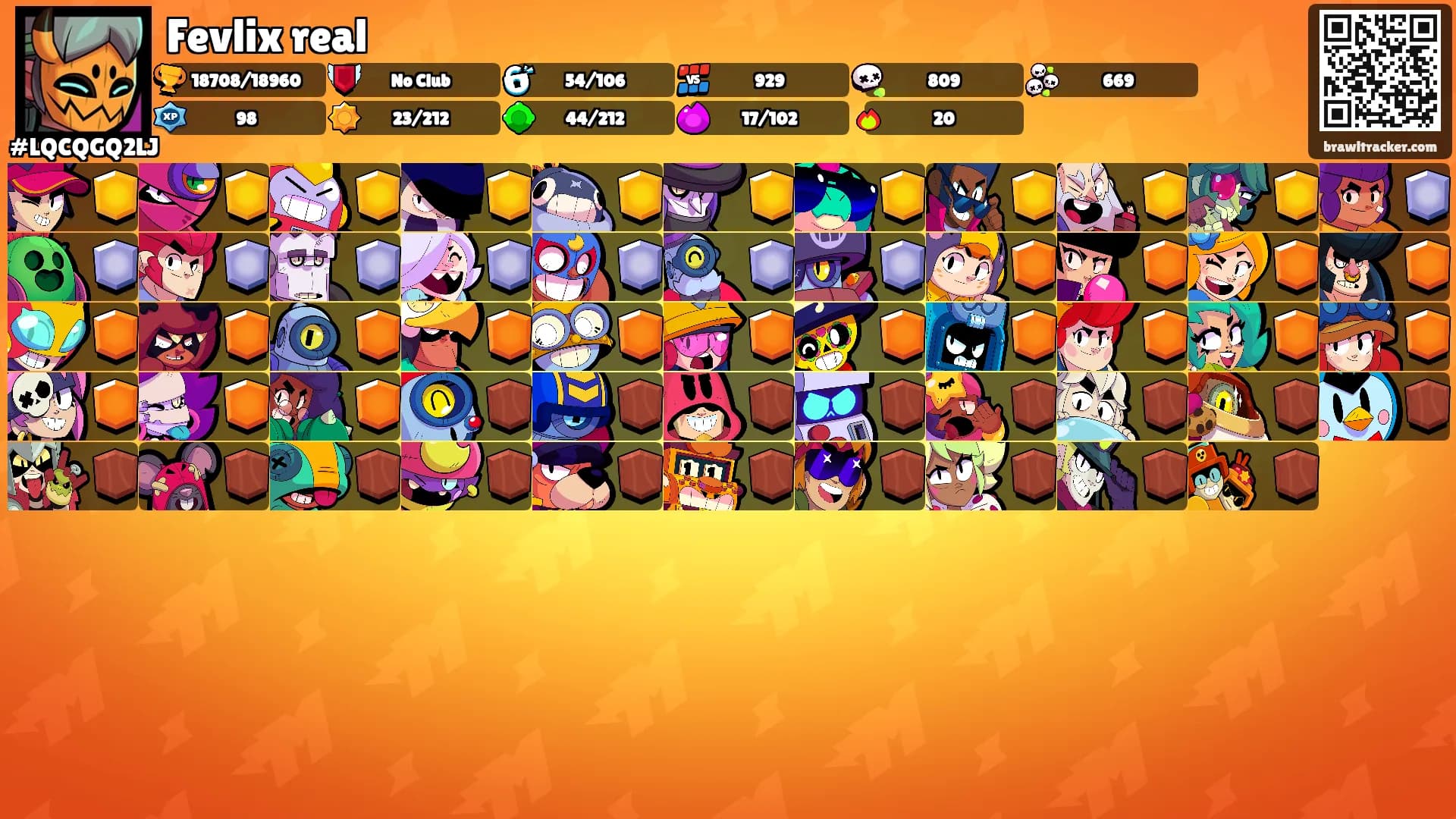 Fevlix real's Ranks